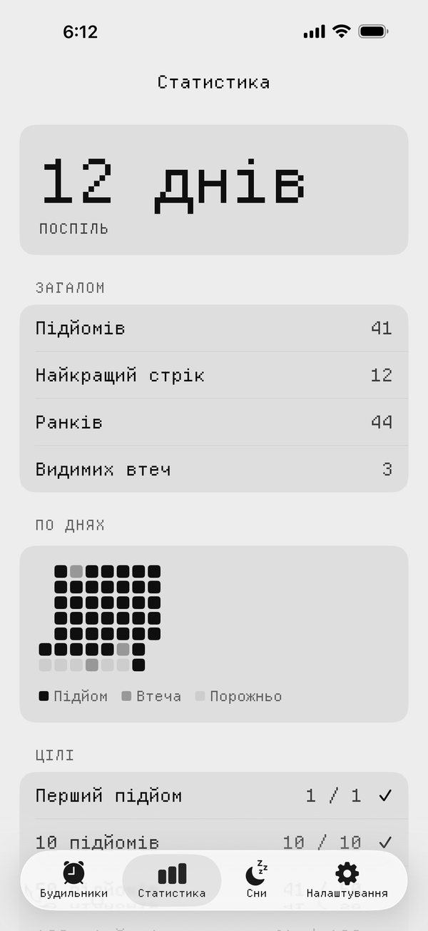 Екран статистики: серія підйомів, втечі й цілі.